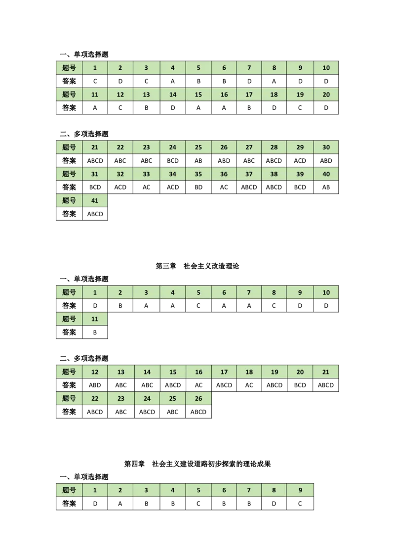25-800题答案速查(7)_2026考公资料_（49）政治理论合集_政治理论合集_2025考研政治_05.苏一_03.800题精讲_00.讲义