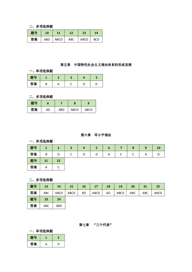 25-800题答案速查(7)_2026考公资料_（49）政治理论合集_政治理论合集_2025考研政治_05.苏一_03.800题精讲_00.讲义