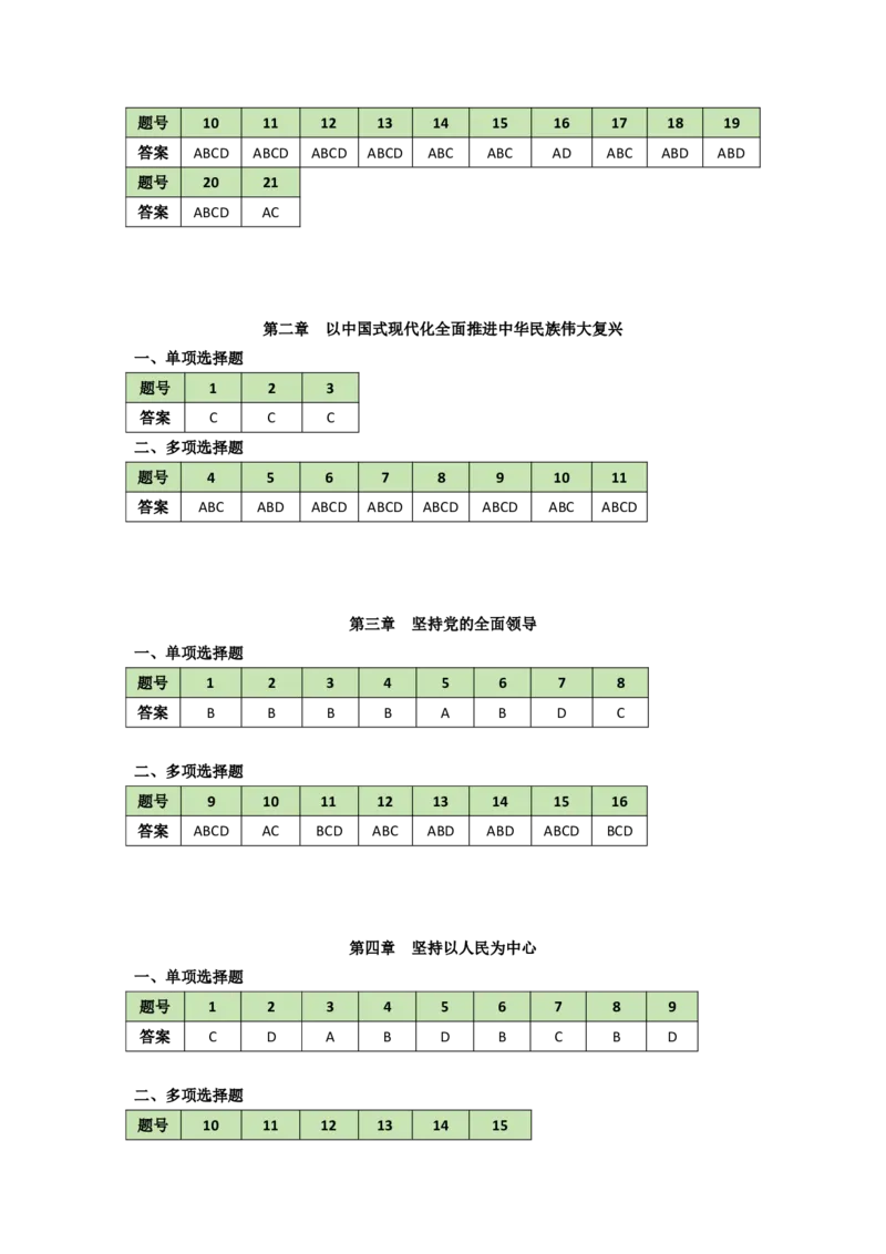 25-800题答案速查(7)_2026考公资料_（49）政治理论合集_政治理论合集_2025考研政治_05.苏一_03.800题精讲_00.讲义