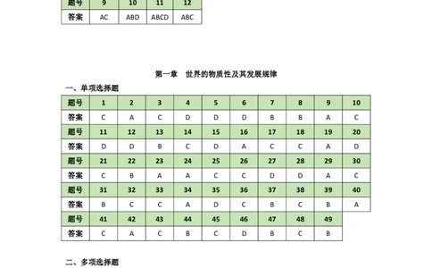 25-800题答案速查(7)_2026考公资料_（49）政治理论合集_政治理论合集_2025考研政治_05.苏一_03.800题精讲_00.讲义