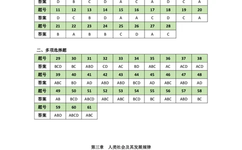 25-800题答案速查(7)_2026考公资料_（49）政治理论合集_政治理论合集_2025考研政治_05.苏一_03.800题精讲_00.讲义