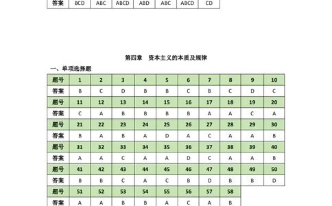 25-800题答案速查(7)_2026考公资料_（49）政治理论合集_政治理论合集_2025考研政治_05.苏一_03.800题精讲_00.讲义