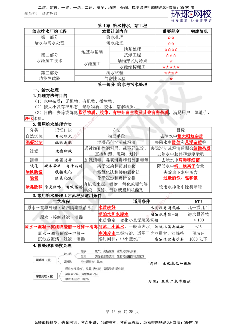 04.2025一建市政直播密训（四）隧道水池工程-预习_2026年一级建造师_2026年一建市政_2025年一建市政SVIP_04-冲刺串讲✿考点强化✿小灶集训_43-市政《直播密训班》李莹HQ