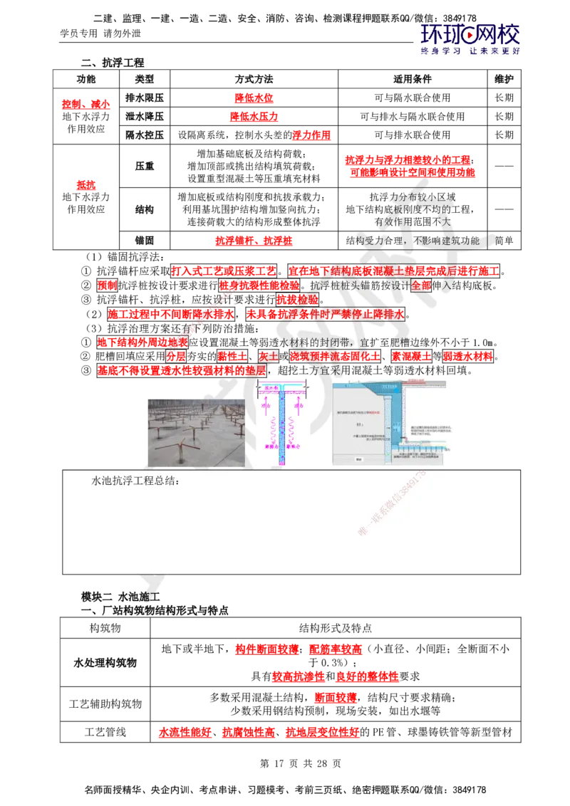 04.2025一建市政直播密训（四）隧道水池工程-预习_2026年一级建造师_2026年一建市政_2025年一建市政SVIP_04-冲刺串讲✿考点强化✿小灶集训_43-市政《直播密训班》李莹HQ
