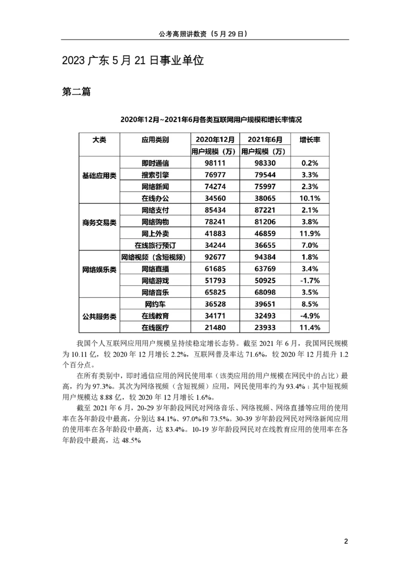 5.29（数量+资料）直播讲义_2026考公资料_超格合集_数资高照合集_速算高照抖音速算直播课_抖音直播讲义