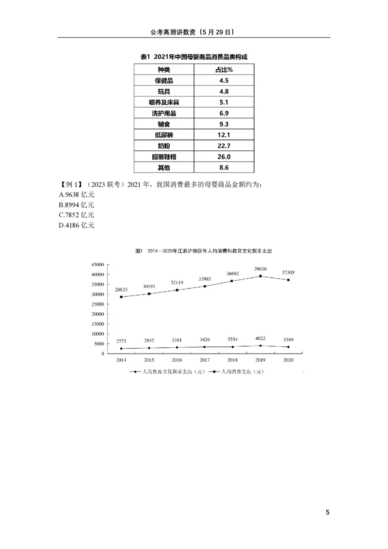 5.29（数量+资料）直播讲义_2026考公资料_超格合集_数资高照合集_速算高照抖音速算直播课_抖音直播讲义