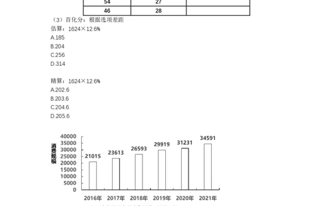 5.29（数量+资料）直播讲义_2026考公资料_超格合集_数资高照合集_速算高照抖音速算直播课_抖音直播讲义