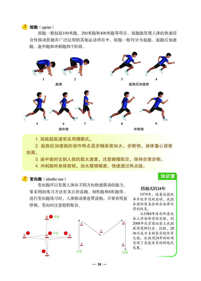 冀教版7年级体育全一册高清教材_4-教培资料-26年最新资料-同步更新_初中高中教资_03科三专项（进去保存报考的学科即可）_02科三专项（笔记真题思维导图教学设计版本二）