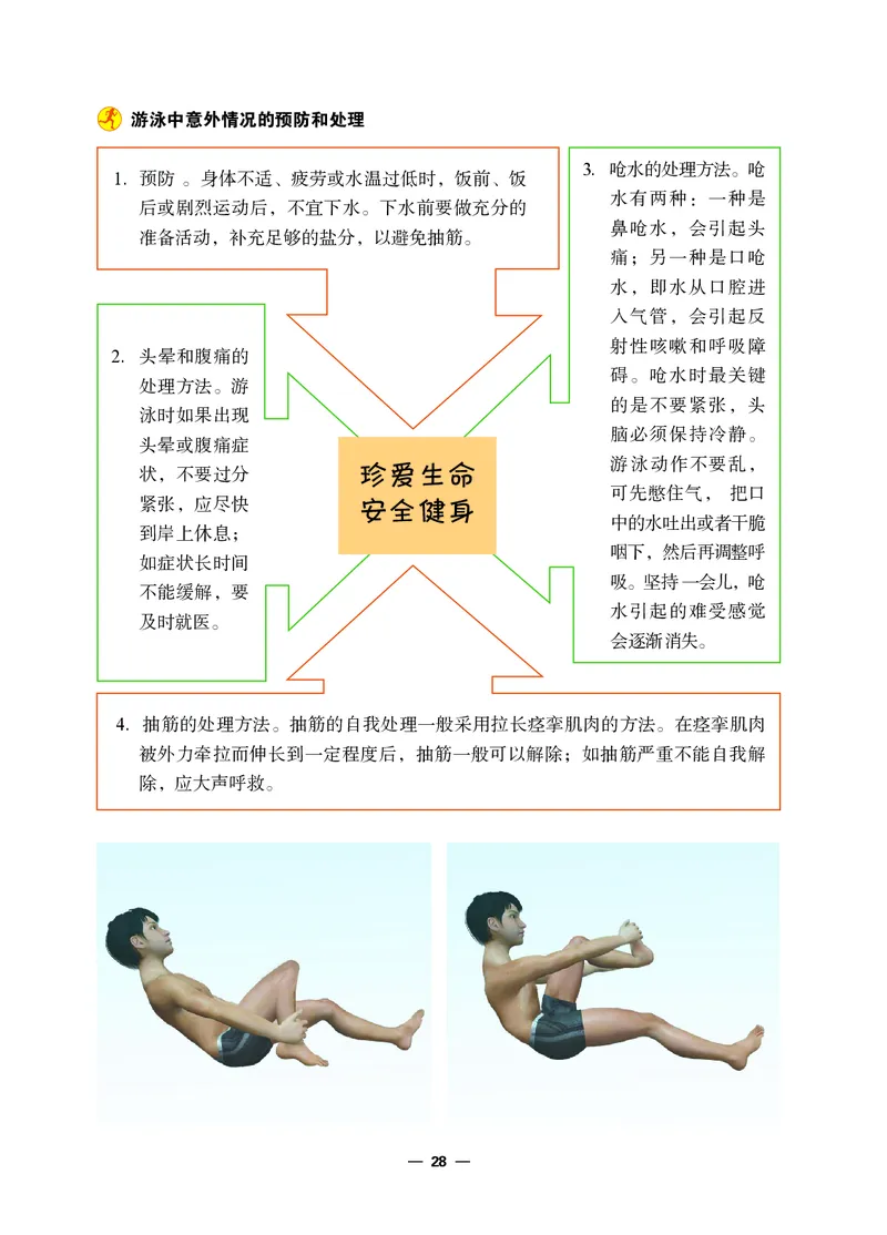 冀教版7年级体育全一册高清教材_4-教培资料-26年最新资料-同步更新_初中高中教资_03科三专项（进去保存报考的学科即可）_02科三专项（笔记真题思维导图教学设计版本二）