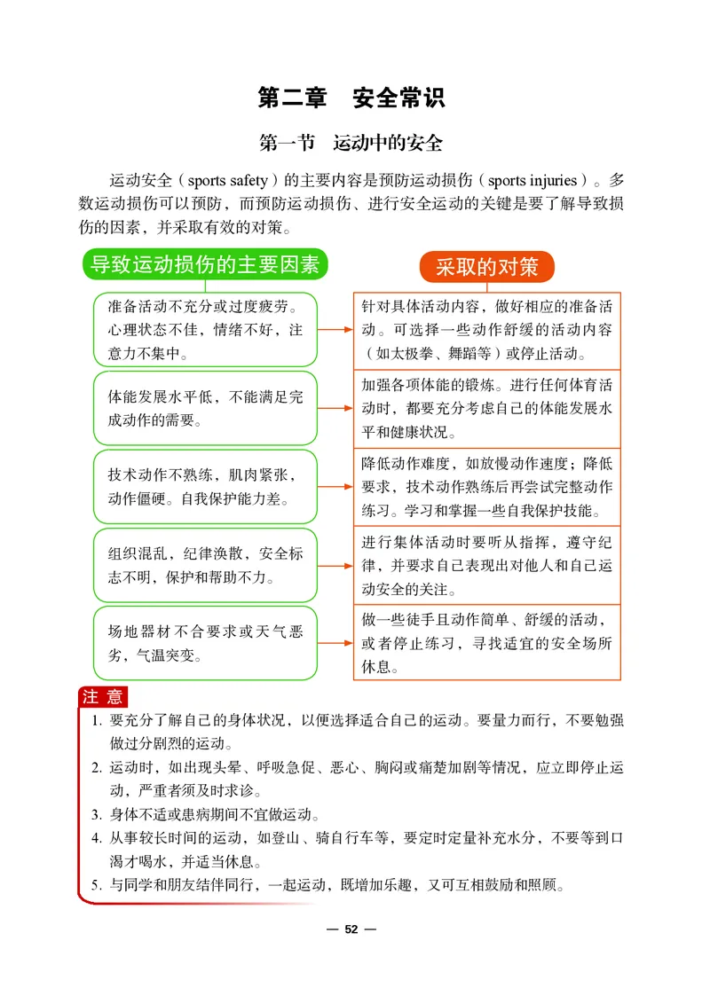 冀教版7年级体育全一册高清教材_4-教培资料-26年最新资料-同步更新_初中高中教资_03科三专项（进去保存报考的学科即可）_02科三专项（笔记真题思维导图教学设计版本二）