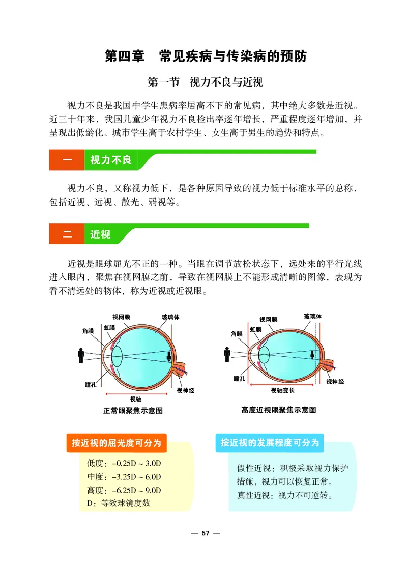 冀教版7年级体育全一册高清教材_4-教培资料-26年最新资料-同步更新_初中高中教资_03科三专项（进去保存报考的学科即可）_02科三专项（笔记真题思维导图教学设计版本二）