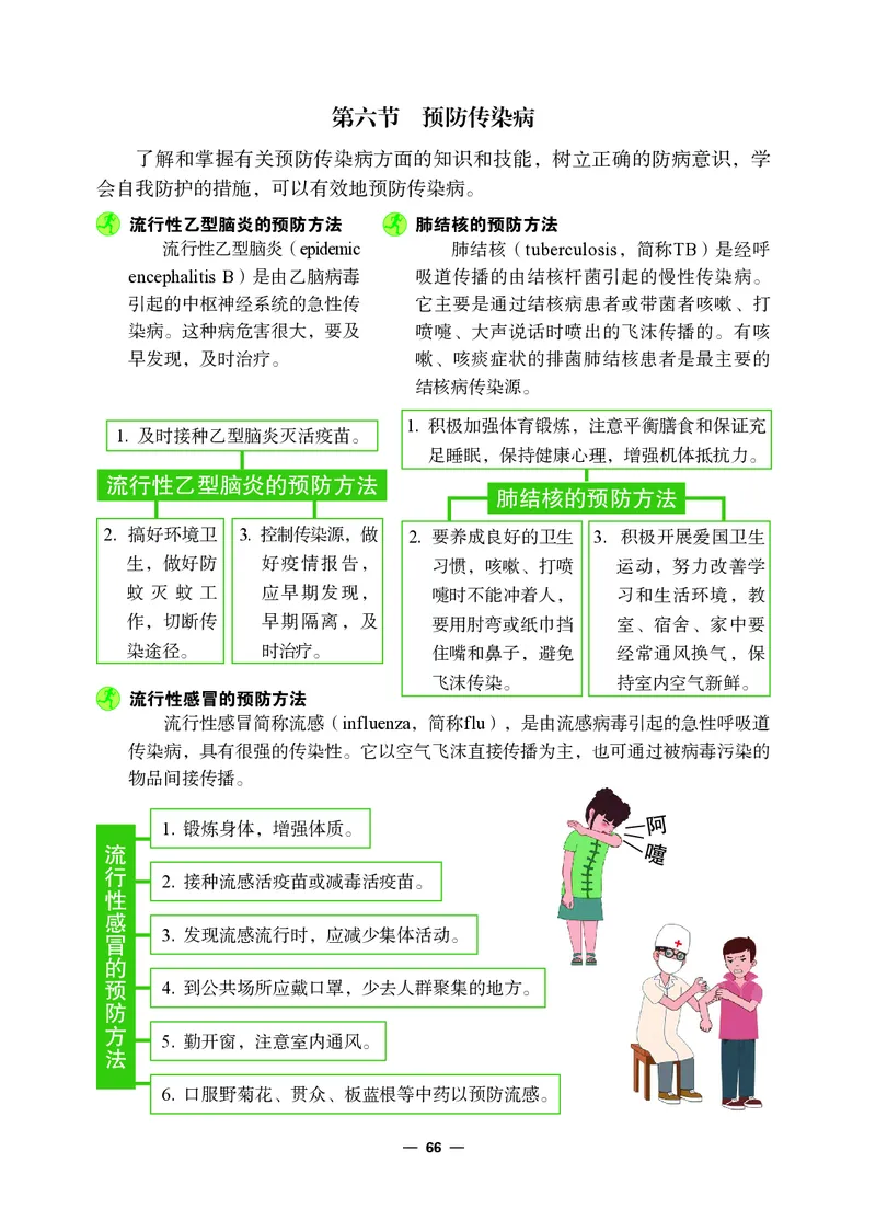 冀教版7年级体育全一册高清教材_4-教培资料-26年最新资料-同步更新_初中高中教资_03科三专项（进去保存报考的学科即可）_02科三专项（笔记真题思维导图教学设计版本二）