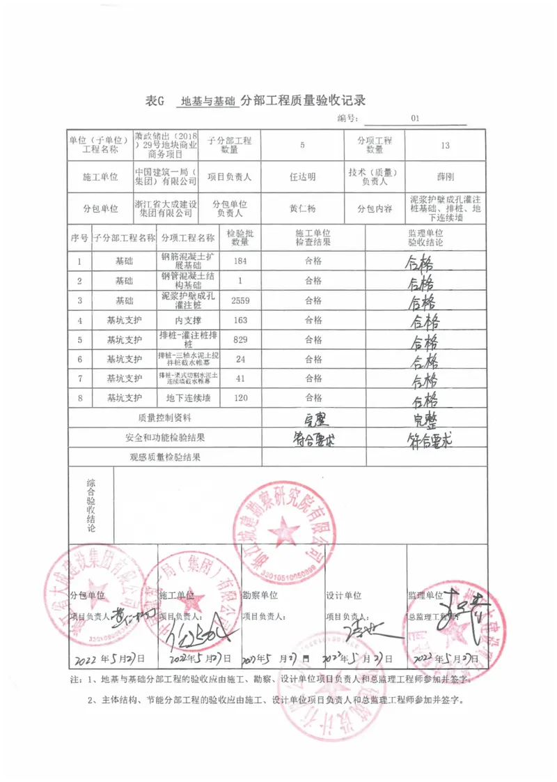 地下室地基基础及主体结构验收（建设单位未盖）_2021-2023年优秀施组方案_施工方案_方案01-杭州浙商银行总部大楼项目-底板专项施工方案_附件2：验收文件