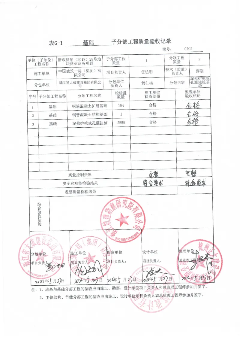 地下室地基基础及主体结构验收（建设单位未盖）_2021-2023年优秀施组方案_施工方案_方案01-杭州浙商银行总部大楼项目-底板专项施工方案_附件2：验收文件