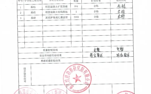 地下室地基基础及主体结构验收（建设单位未盖）_2021-2023年优秀施组方案_施工方案_方案01-杭州浙商银行总部大楼项目-底板专项施工方案_附件2：验收文件