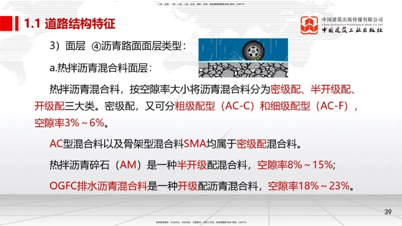02节1.1道路结构特征2（12.18）_2026年一级建造师_2026年一建市政_2026年一建市政SVIP_2026一建市政SVIP_02-基础精讲✿高端面授✿深度强化_06-2026年一建市政-建工社-两轮基础直播-韩放