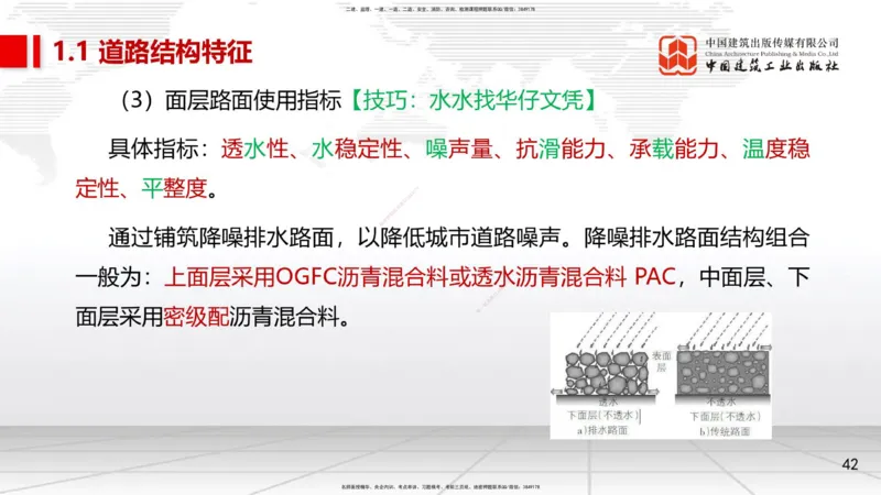 02节1.1道路结构特征2（12.18）_2026年一级建造师_2026年一建市政_2026年一建市政SVIP_2026一建市政SVIP_02-基础精讲✿高端面授✿深度强化_06-2026年一建市政-建工社-两轮基础直播-韩放