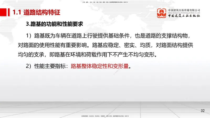 02节1.1道路结构特征2（12.18）_2026年一级建造师_2026年一建市政_2026年一建市政SVIP_2026一建市政SVIP_02-基础精讲✿高端面授✿深度强化_06-2026年一建市政-建工社-两轮基础直播-韩放