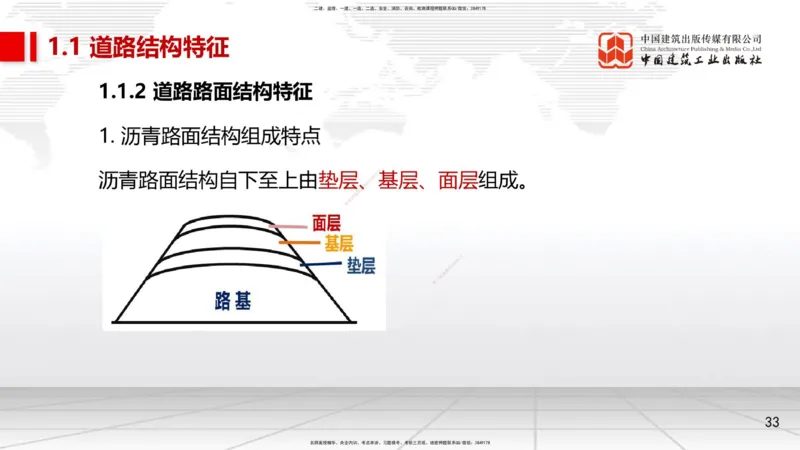 02节1.1道路结构特征2（12.18）_2026年一级建造师_2026年一建市政_2026年一建市政SVIP_2026一建市政SVIP_02-基础精讲✿高端面授✿深度强化_06-2026年一建市政-建工社-两轮基础直播-韩放
