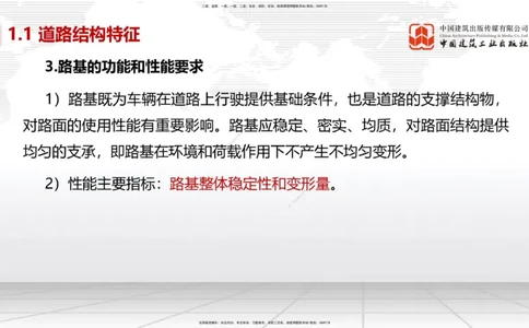 02节1.1道路结构特征2（12.18）_2026年一级建造师_2026年一建市政_2026年一建市政SVIP_2026一建市政SVIP_02-基础精讲✿高端面授✿深度强化_06-2026年一建市政-建工社-两轮基础直播-韩放