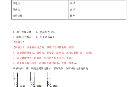 2018年四川省成都市中考化学试题（解析卷）_中考真题_5.化学中考真题2015-2024年_2018中考真题卷（277份）