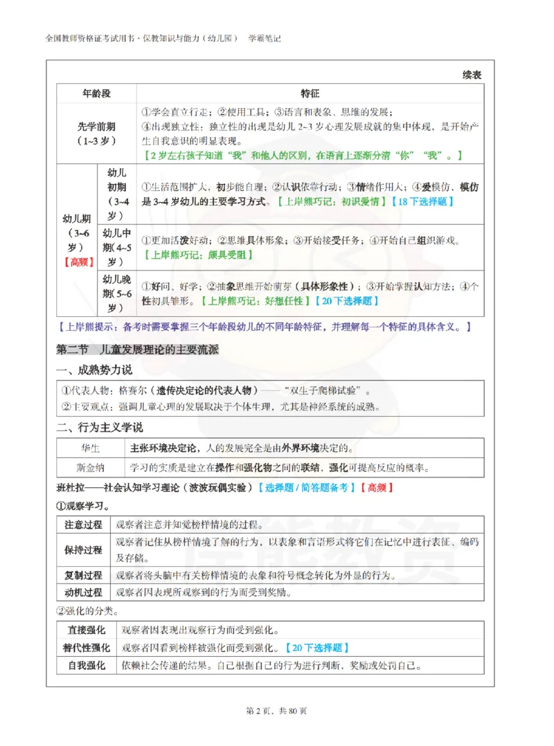 保教知识与能力（幼儿园）学霸笔记-上岸熊_4-教培资料-26年最新资料-同步更新_科一科二电子资料合集中小幼（笔记真题知识点汇总等）文件多，按需保存_04上岸熊合集