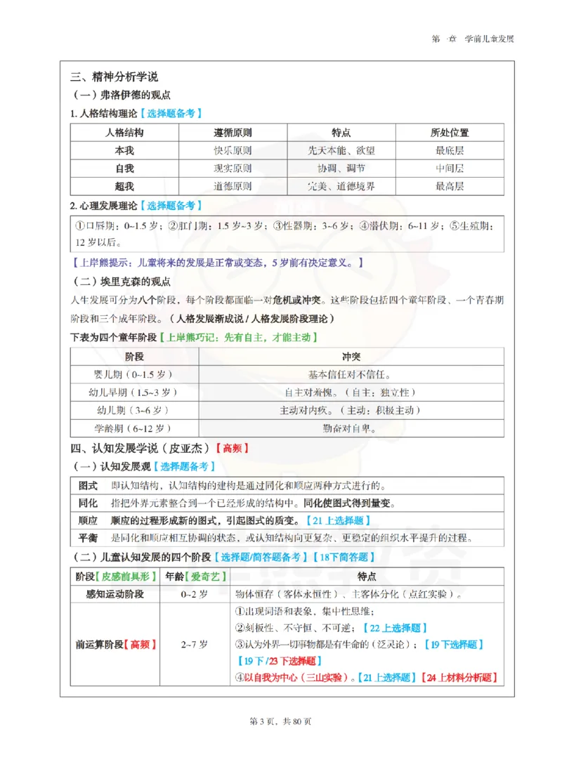 保教知识与能力（幼儿园）学霸笔记-上岸熊_4-教培资料-26年最新资料-同步更新_科一科二电子资料合集中小幼（笔记真题知识点汇总等）文件多，按需保存_04上岸熊合集