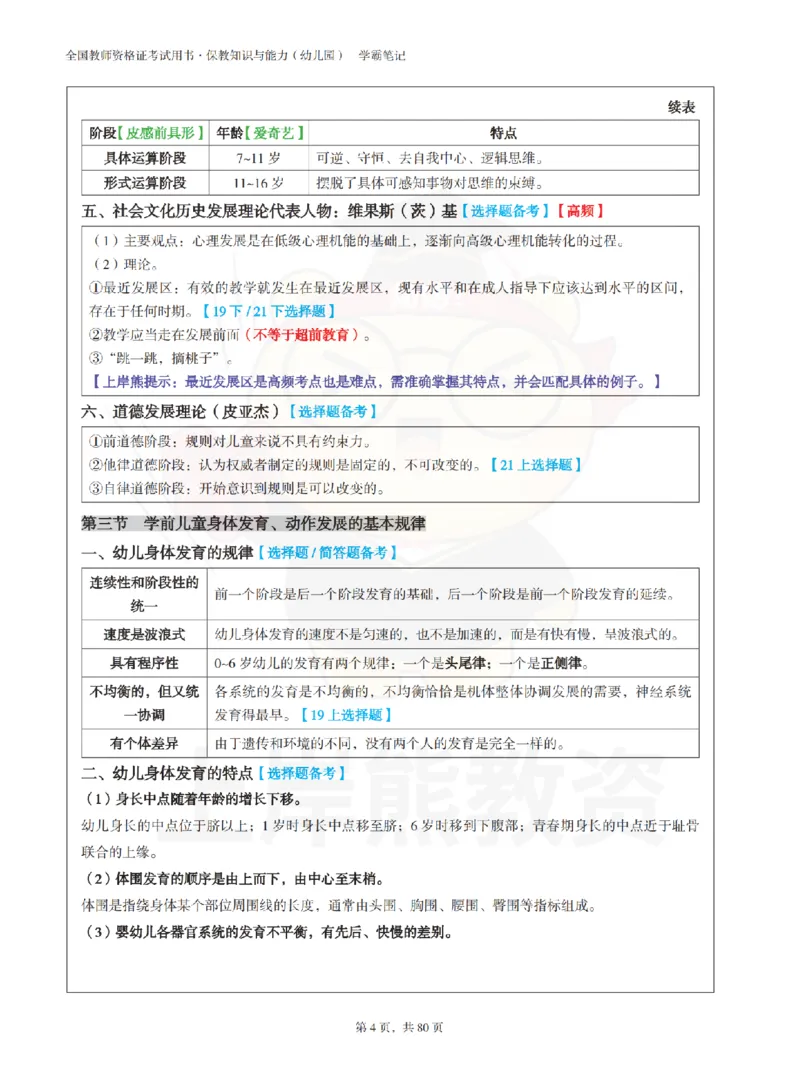 保教知识与能力（幼儿园）学霸笔记-上岸熊_4-教培资料-26年最新资料-同步更新_科一科二电子资料合集中小幼（笔记真题知识点汇总等）文件多，按需保存_04上岸熊合集