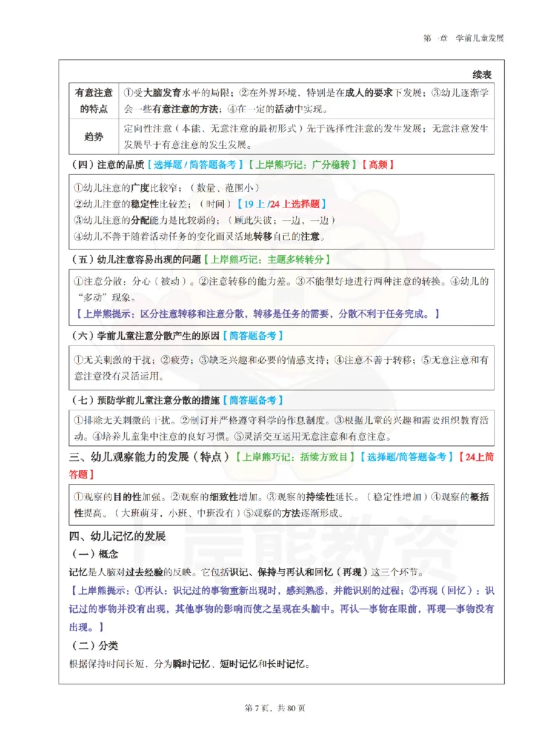 保教知识与能力（幼儿园）学霸笔记-上岸熊_4-教培资料-26年最新资料-同步更新_科一科二电子资料合集中小幼（笔记真题知识点汇总等）文件多，按需保存_04上岸熊合集