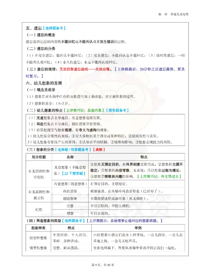 保教知识与能力（幼儿园）学霸笔记-上岸熊_4-教培资料-26年最新资料-同步更新_科一科二电子资料合集中小幼（笔记真题知识点汇总等）文件多，按需保存_04上岸熊合集