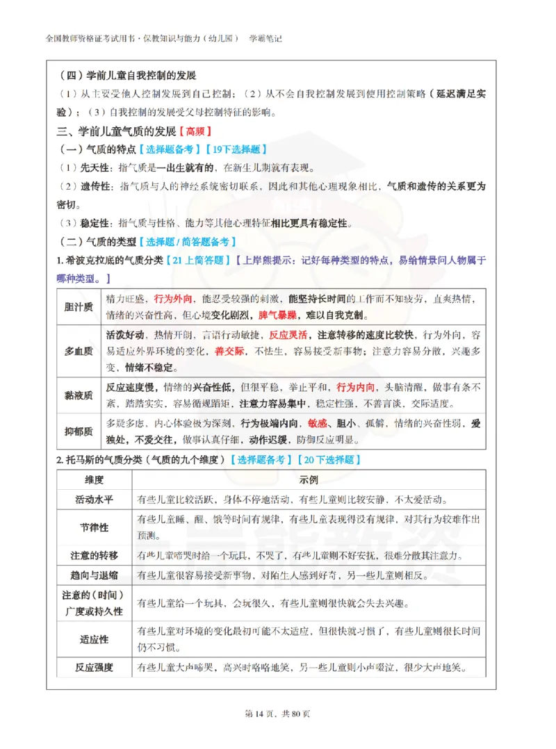 保教知识与能力（幼儿园）学霸笔记-上岸熊_4-教培资料-26年最新资料-同步更新_科一科二电子资料合集中小幼（笔记真题知识点汇总等）文件多，按需保存_04上岸熊合集