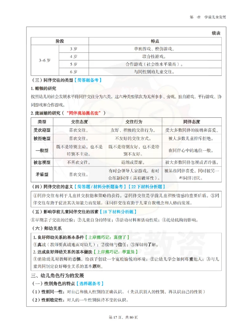 保教知识与能力（幼儿园）学霸笔记-上岸熊_4-教培资料-26年最新资料-同步更新_科一科二电子资料合集中小幼（笔记真题知识点汇总等）文件多，按需保存_04上岸熊合集