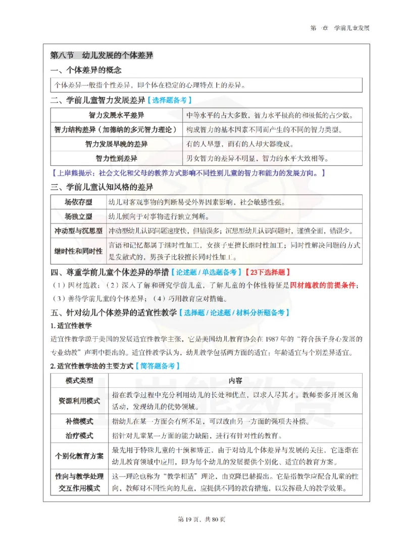 保教知识与能力（幼儿园）学霸笔记-上岸熊_4-教培资料-26年最新资料-同步更新_科一科二电子资料合集中小幼（笔记真题知识点汇总等）文件多，按需保存_04上岸熊合集