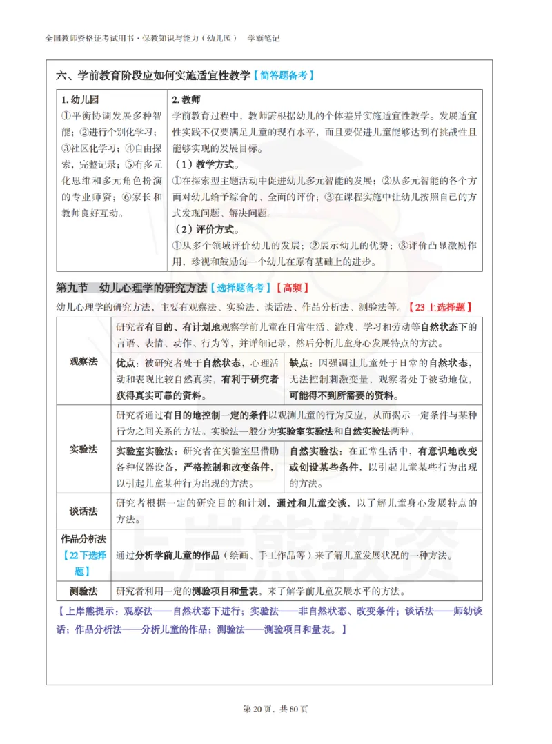 保教知识与能力（幼儿园）学霸笔记-上岸熊_4-教培资料-26年最新资料-同步更新_科一科二电子资料合集中小幼（笔记真题知识点汇总等）文件多，按需保存_04上岸熊合集