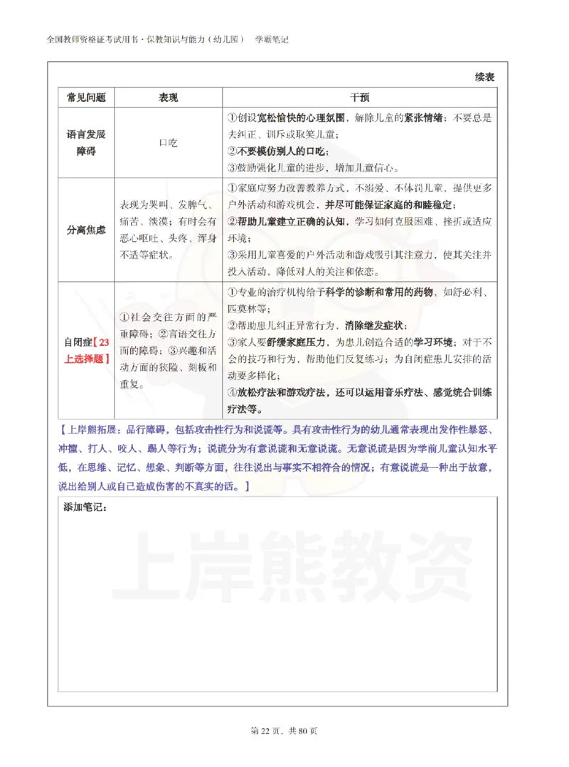 保教知识与能力（幼儿园）学霸笔记-上岸熊_4-教培资料-26年最新资料-同步更新_科一科二电子资料合集中小幼（笔记真题知识点汇总等）文件多，按需保存_04上岸熊合集