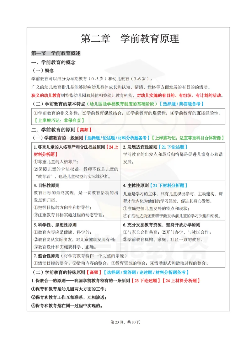 保教知识与能力（幼儿园）学霸笔记-上岸熊_4-教培资料-26年最新资料-同步更新_科一科二电子资料合集中小幼（笔记真题知识点汇总等）文件多，按需保存_04上岸熊合集