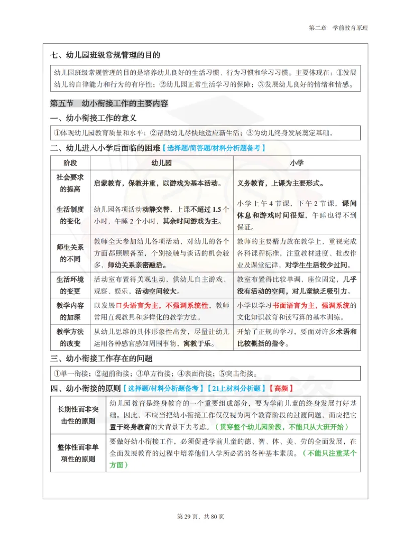 保教知识与能力（幼儿园）学霸笔记-上岸熊_4-教培资料-26年最新资料-同步更新_科一科二电子资料合集中小幼（笔记真题知识点汇总等）文件多，按需保存_04上岸熊合集