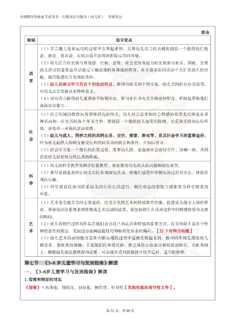 保教知识与能力（幼儿园）学霸笔记-上岸熊_4-教培资料-26年最新资料-同步更新_科一科二电子资料合集中小幼（笔记真题知识点汇总等）文件多，按需保存_04上岸熊合集