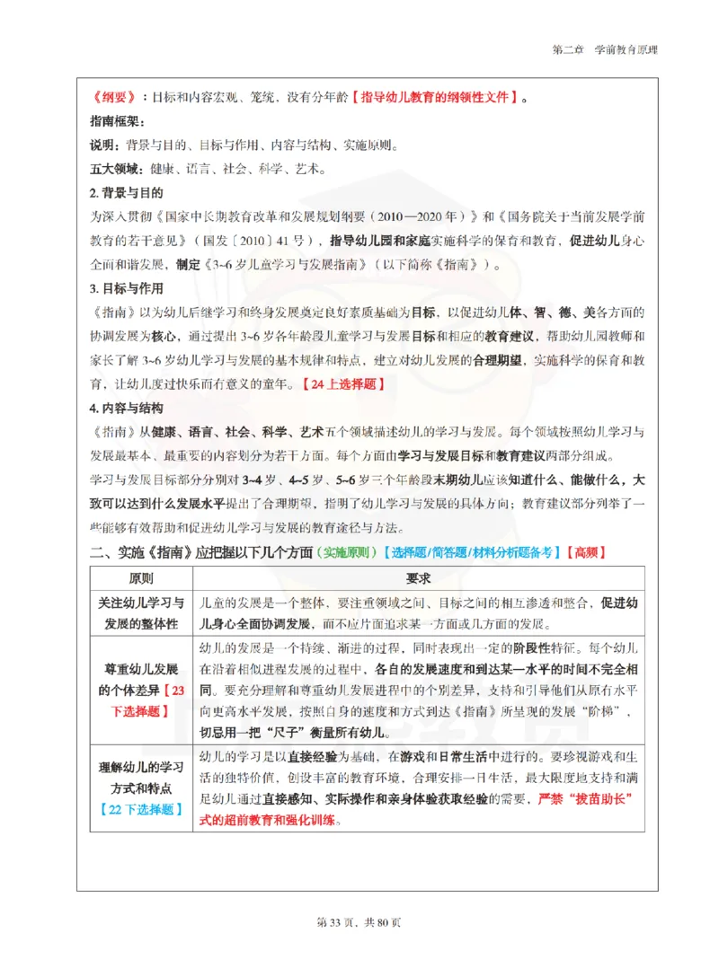 保教知识与能力（幼儿园）学霸笔记-上岸熊_4-教培资料-26年最新资料-同步更新_科一科二电子资料合集中小幼（笔记真题知识点汇总等）文件多，按需保存_04上岸熊合集