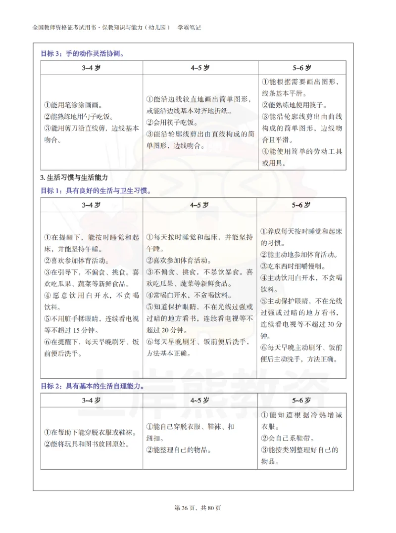 保教知识与能力（幼儿园）学霸笔记-上岸熊_4-教培资料-26年最新资料-同步更新_科一科二电子资料合集中小幼（笔记真题知识点汇总等）文件多，按需保存_04上岸熊合集