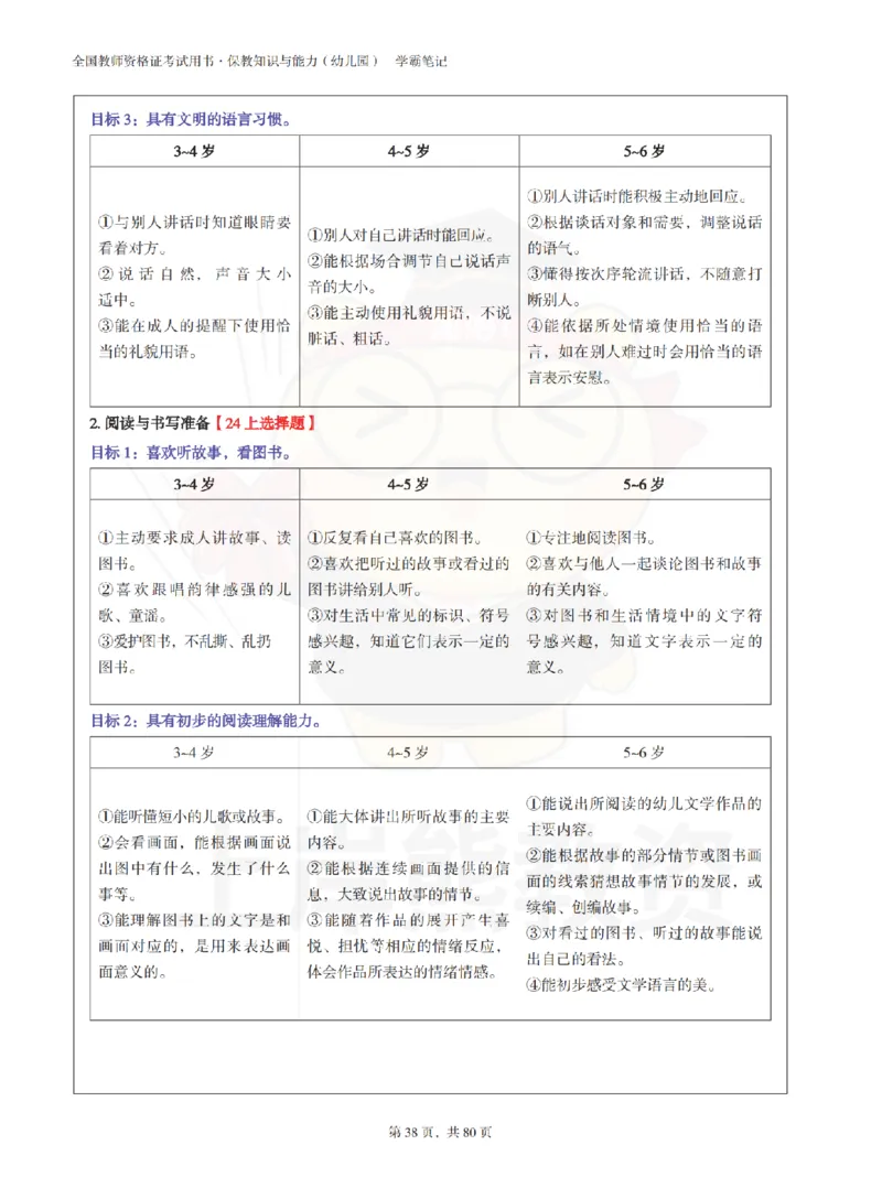 保教知识与能力（幼儿园）学霸笔记-上岸熊_4-教培资料-26年最新资料-同步更新_科一科二电子资料合集中小幼（笔记真题知识点汇总等）文件多，按需保存_04上岸熊合集
