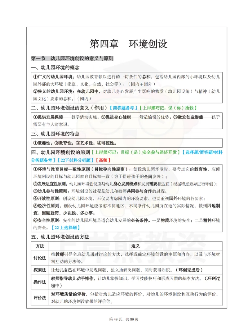 保教知识与能力（幼儿园）学霸笔记-上岸熊_4-教培资料-26年最新资料-同步更新_科一科二电子资料合集中小幼（笔记真题知识点汇总等）文件多，按需保存_04上岸熊合集