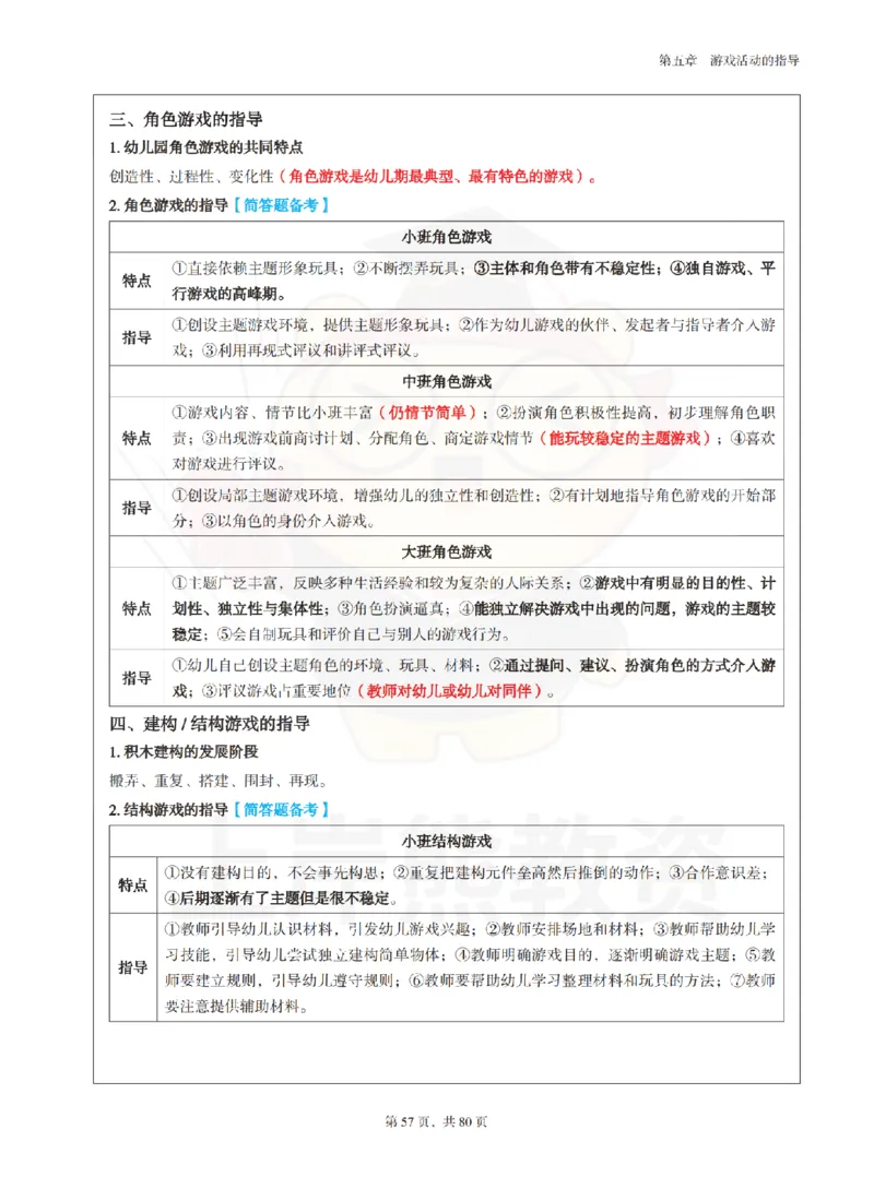 保教知识与能力（幼儿园）学霸笔记-上岸熊_4-教培资料-26年最新资料-同步更新_科一科二电子资料合集中小幼（笔记真题知识点汇总等）文件多，按需保存_04上岸熊合集