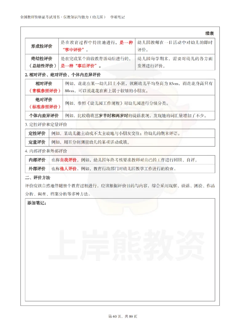 保教知识与能力（幼儿园）学霸笔记-上岸熊_4-教培资料-26年最新资料-同步更新_科一科二电子资料合集中小幼（笔记真题知识点汇总等）文件多，按需保存_04上岸熊合集