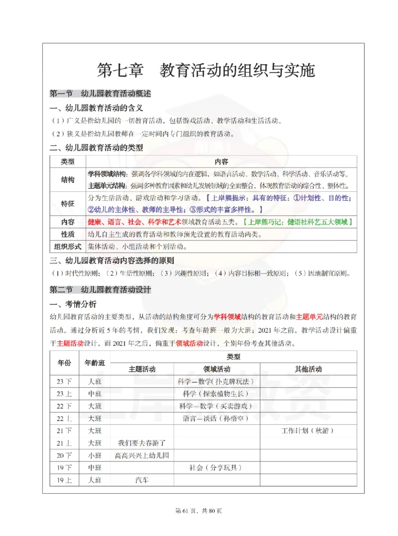保教知识与能力（幼儿园）学霸笔记-上岸熊_4-教培资料-26年最新资料-同步更新_科一科二电子资料合集中小幼（笔记真题知识点汇总等）文件多，按需保存_04上岸熊合集