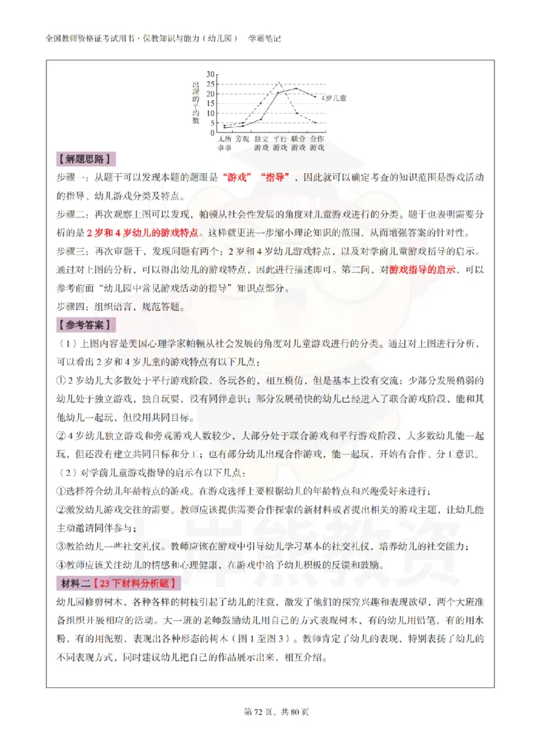 保教知识与能力（幼儿园）学霸笔记-上岸熊_4-教培资料-26年最新资料-同步更新_科一科二电子资料合集中小幼（笔记真题知识点汇总等）文件多，按需保存_04上岸熊合集