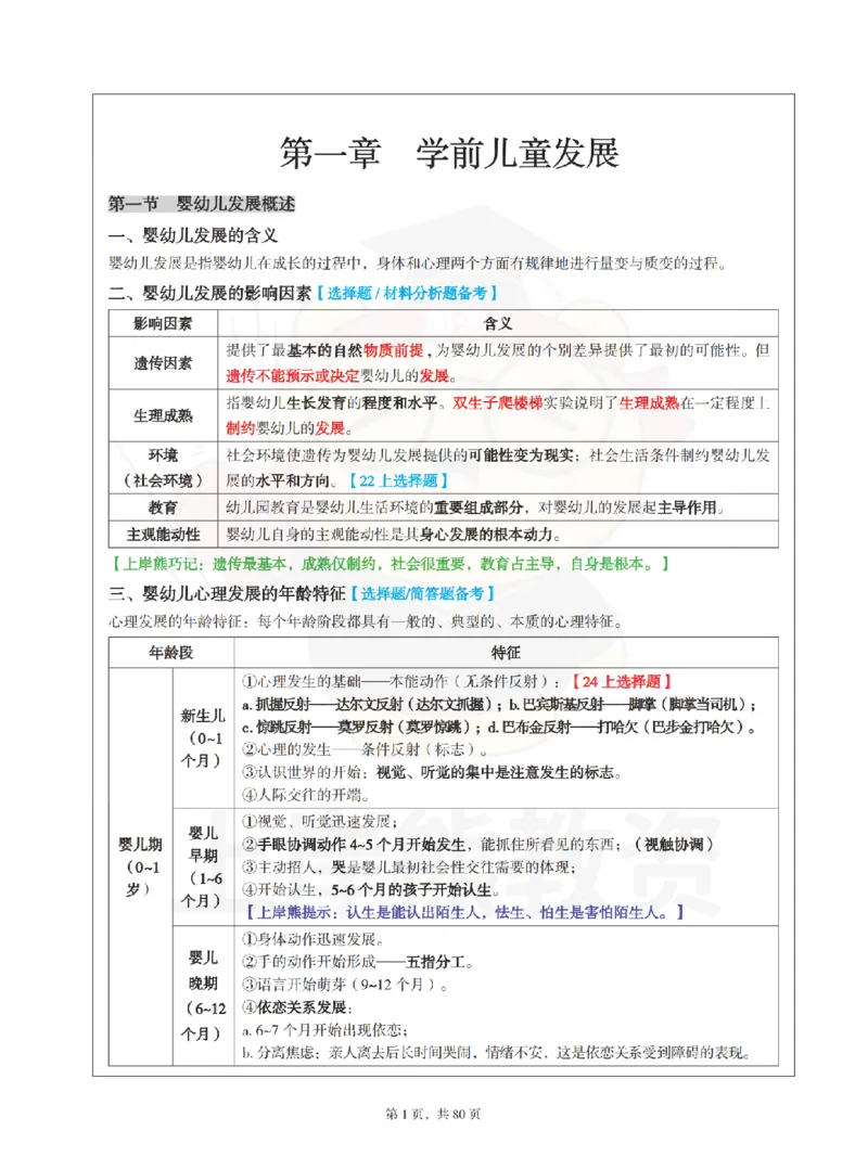 保教知识与能力（幼儿园）学霸笔记-上岸熊_4-教培资料-26年最新资料-同步更新_科一科二电子资料合集中小幼（笔记真题知识点汇总等）文件多，按需保存_04上岸熊合集