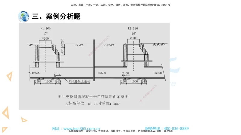 03.一建市政-2021年真题解析-讲义_2026年一级建造师_2026年一建市政_2025年一建市政SVIP_03-习题精析✿实战特训✿模考通关_24-市政《真题解析班》名师ZJ_课程讲义