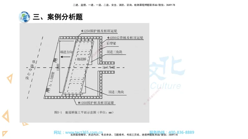 03.一建市政-2021年真题解析-讲义_2026年一级建造师_2026年一建市政_2025年一建市政SVIP_03-习题精析✿实战特训✿模考通关_24-市政《真题解析班》名师ZJ_课程讲义