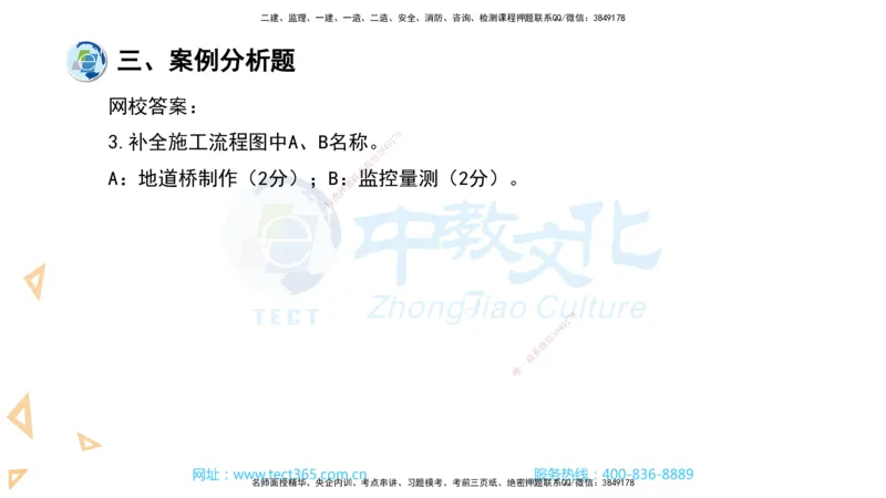 03.一建市政-2021年真题解析-讲义_2026年一级建造师_2026年一建市政_2025年一建市政SVIP_03-习题精析✿实战特训✿模考通关_24-市政《真题解析班》名师ZJ_课程讲义